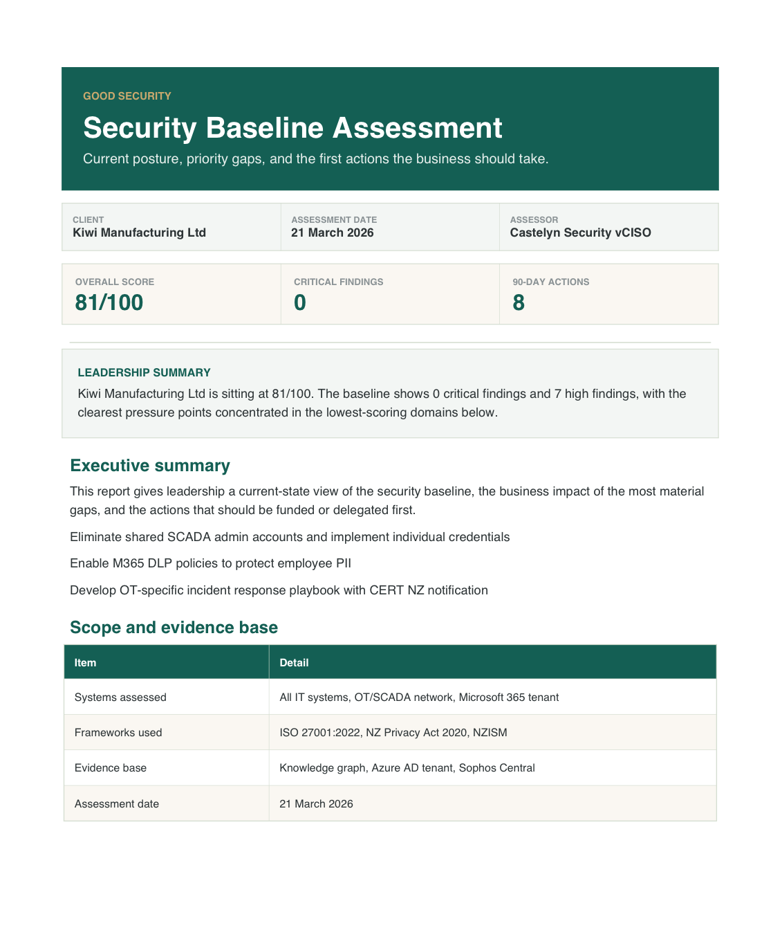 Security Baseline Assessment Sample preview